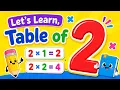 Table of 2 for Kids Learn Multiplication Table of 2 2 Times Table for Kids