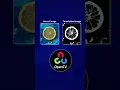 Image Thresholding using OpenCV