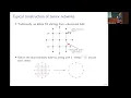 Multipartite Edge Modes and Tensor Networks - Chris Akers