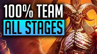 LOADS OF OPTIONS TO BEAT THE SAND DEVIL Raid Shadow Legends
