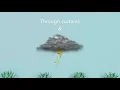 Gabriella - Enough ft. JogyBo (Official Lyric Video)