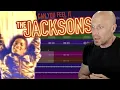 Download Lagu The Jacksons - \