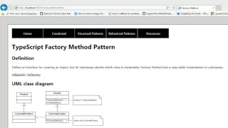 Factory Method