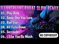 Download Lagu DJ ANGKLUNG BARAT SLOW REMIX