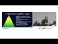 PBIS Forum 2025 Session 4I Working Smarter at Advanced Tiers Implementation