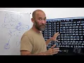 for Programmers