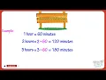 Time Conversion Days Hours Minutes Seconds Conversion of Time Math
