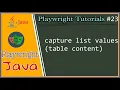 23 Playwright java capture list of values