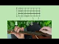 Ted Fresco - Sunny Day (TikTok song) // Ukulele Tutorial