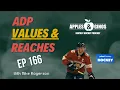 Yahoo Fantasy Hockey ADP Values and Reaches with Mike Rogerson