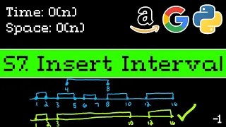 Insert Interval - Leetcode 57