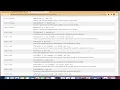 Java Collections Part - 8