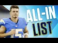 Adam Aizer s All-In List 5 Players to Target for 2026 Goff Chase Brown Ladd McConkey More