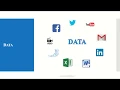 Concept 4 Structured and Unstructured Data
