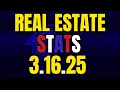 REAL ESTATE MARKET Milford MA RI And Worcester County Update 2025