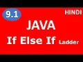 if else if ladder control statement in Java Part - 9 1 Java tutorial for beginners in hindi