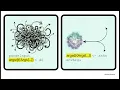 Notes on Haskell Programming Part 215 On using custom Reader Monad