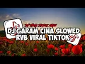Lagu DJ GARAM CINA SLOWED RVB || VIRAL TIKTOK TERBARU 2025‼️