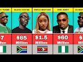 Lagu 60 Richest African DJ and Music Producer | Their Nationality and Net Worth 2026
