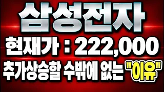[삼성전자 주가 전망] 물린 주주분들 저녁 필독 대응책! 내일 추가상승 이유 확인하고 완벽하게 탈출하세요! 삼전 주주라면 꼭 확인하세요! #삼성전자 #주가전망