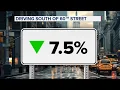 MTA preiminary data shows decrease in traffic since congestion pricing start