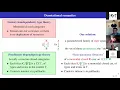 F Fu K Kishida and P Selinger - Linear Dependent Type Theory for Quantum ProgrammingLanguages