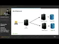 Devnexus 2025 - Mastery Unleash Advanced in Apps