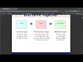 JavaScript Full Course Part 1 Arabic Tutorial