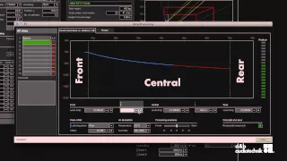 d b technike Tutorial ArrayProcessing Capitulo 2
