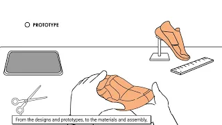 Panda Safety World Renowned Craftsmanship 