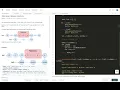 leetcode 1669 Merge In Between Linked Lists - work with list or linked list