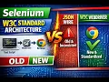 Selenium W3C WebDriver Architecture and JSON WIRE Protocol vs W3C WebDriver Protocol