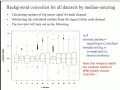 Gene Expression Analysis - Microarray 2