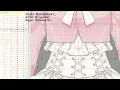 Live2D How to optimize your physics