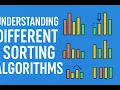 SBS coding classes 11 Basic Sorting Algorithm with Performance Analysis