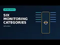 NIST AI 800-4 Six Categories for Monitoring AI After Launch