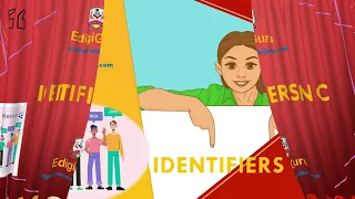 Identifiers Identifiers in C Programming Identifiers in C Language with Example