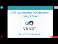 Lecture 1 GUI Application Development Using VB Net Net Framework Namespace Visual Studio