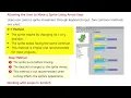 Computer Class 7 Chapter 4 Programming Using Variables in Scratch Grade 7 Computer Science