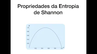 Propriedades da Entropia de Shannon