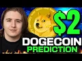Download Lagu DOGE COIN $2 REALISTISCHE PRIJSVOORSPELLING! (DOGE NIEUWS!)