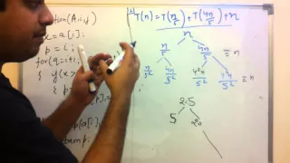 Lec 26 - Quick Sort and Recursive Tree Method