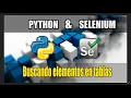 Cap Extra 4 Curso Python con Selenium Menejando tablas