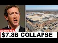 Mark Zuckerberg PANICS As Wall Street Demands 7 5 To Fund His 12 5 Billion AI Data Center