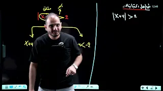 الثالث متوسط الفصل الاول محاضرة 34 المتباينة المطلقة الجزء الاول 