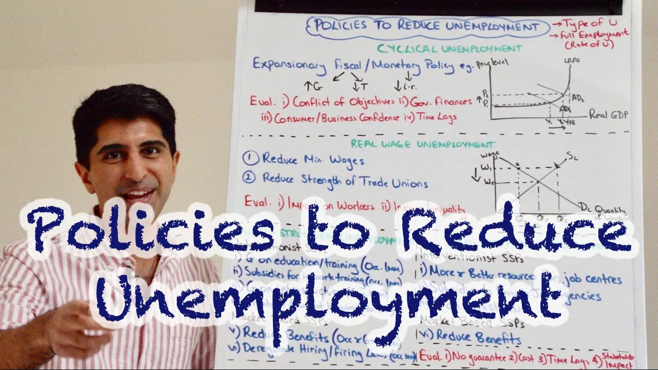 Y1 40) Policies to Reduce Unemployment (Cyclical, Structural and Frictional) - With Evaluation