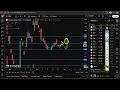 PRTG Stock Portage Biotech stock PRTG STOCK PREDICTION PRTG STOCK analysis PRTG stock news today