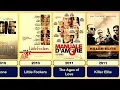 The Complete Filmography of Robert De Niro His Greatest Roles Movies