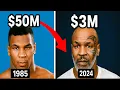 Mike Tyson Net Worth Evolution 1985-2024