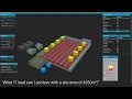 Parametric Modelling for Data Centres